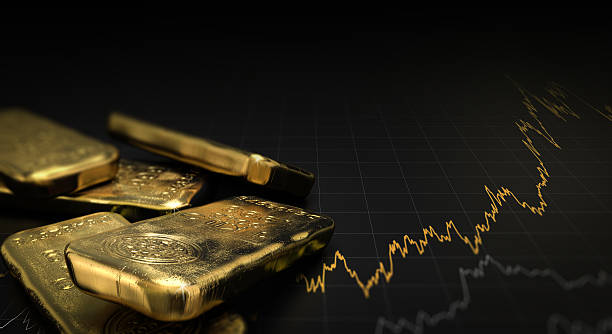 Прогноз по золоту от Capital Economics на 2024 год!!!